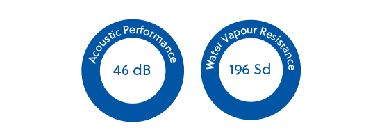 Advantage 3 - Image 2